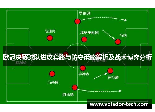 欧冠决赛球队进攻套路与防守策略解析及战术博弈分析