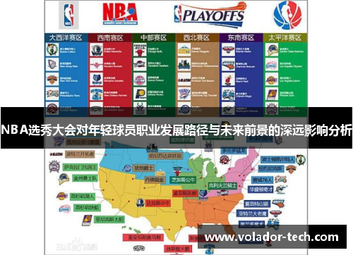 NBA选秀大会对年轻球员职业发展路径与未来前景的深远影响分析