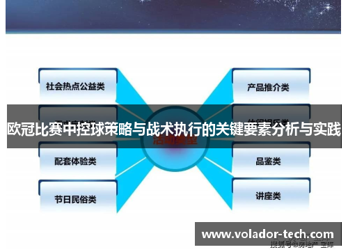 欧冠比赛中控球策略与战术执行的关键要素分析与实践