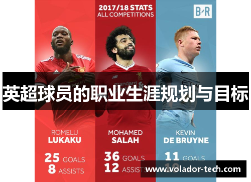 英超球员的职业生涯规划与目标
